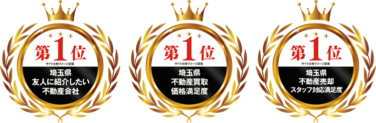 「埼玉県 友人に紹介したい不動産会社 第1位」「埼玉県 不動産買取 価格満足度 第1位」「埼玉県 不動産売却 スタッフ対応満足度 第1位」